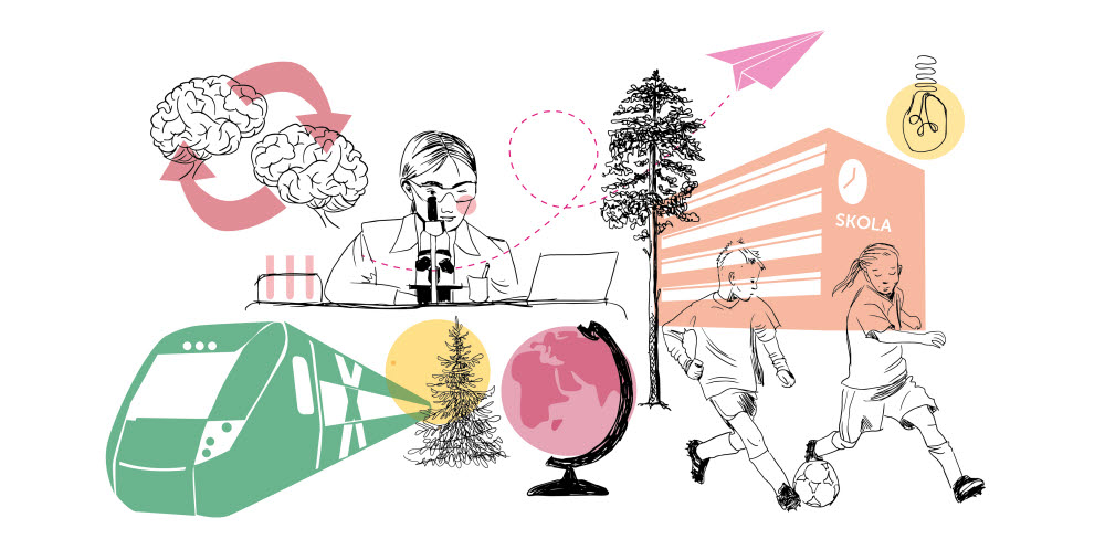 Illustration för Regional utvecklingsstrategi, RUS