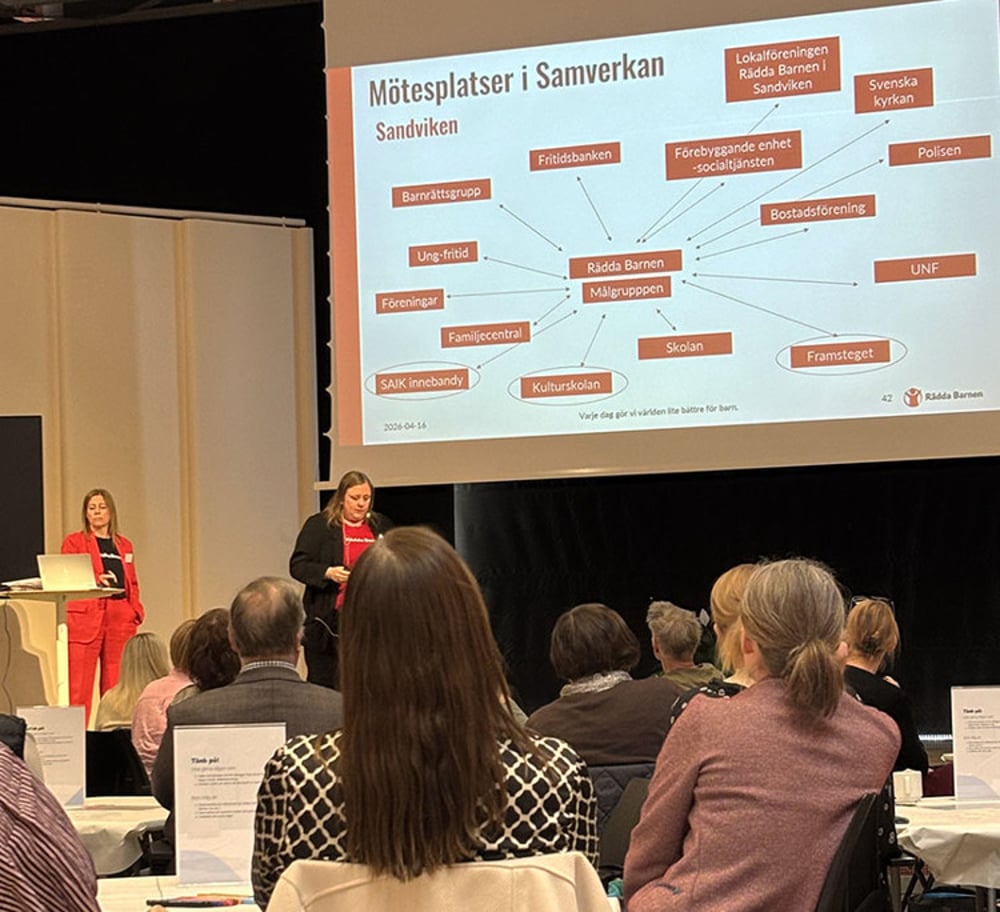 En grupp människor som sitter vid bord framför en projektorskärm.