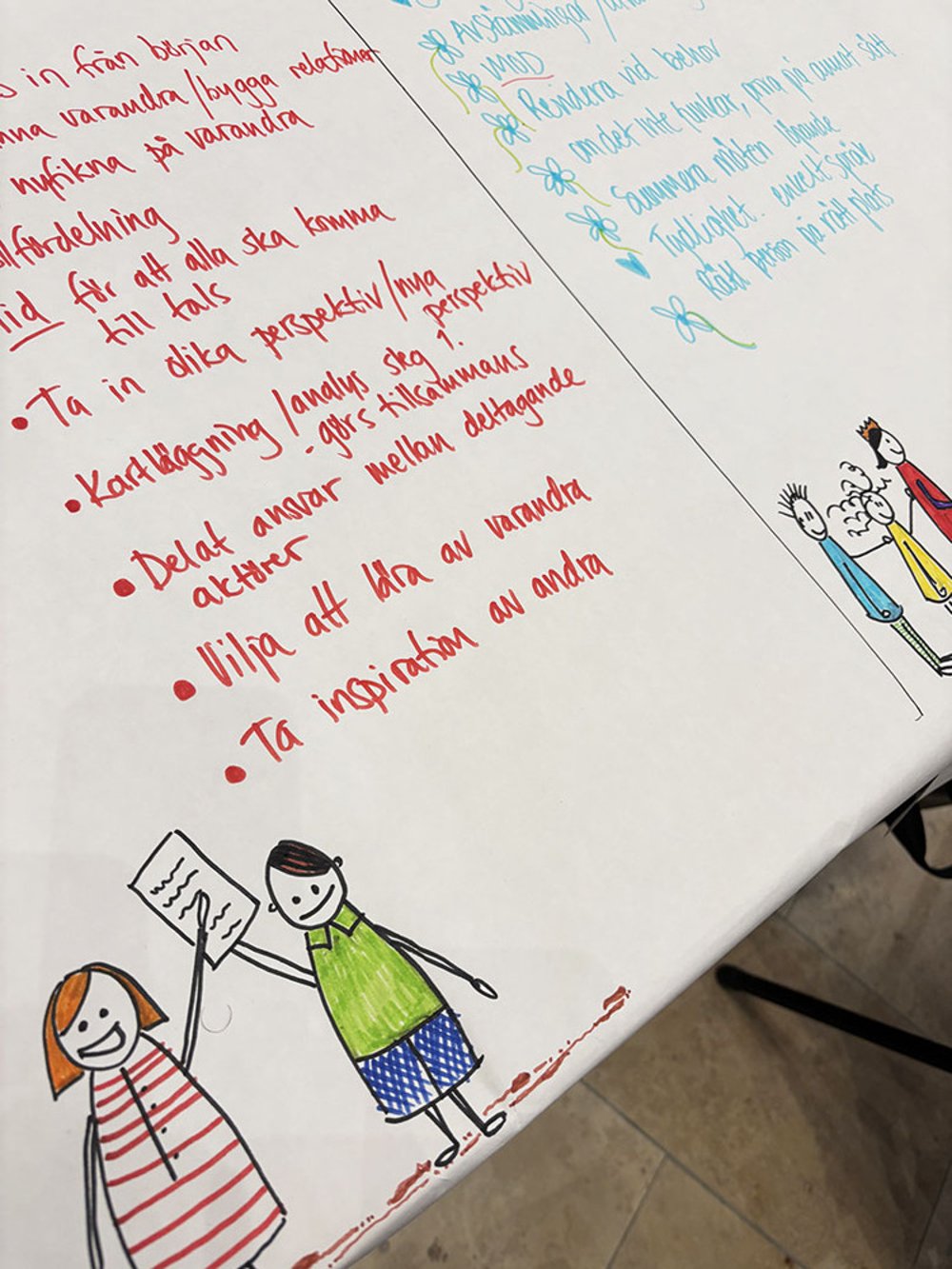 En barnteckning av en man och en kvinna som håller varandra i handen.